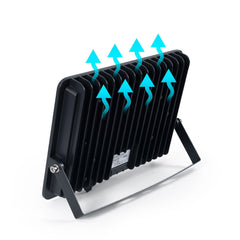 Pack x 2 proyectores LED exterior 150W - 95lm/W - IP65