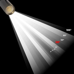 Proyector LED para carril monofásico 20W - CCT - CRI 90 - 1800 lm