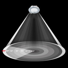 Kit Downlight LED exterior 5W - IP65 - Aro intercambiable - TRIAC regulable - Corte Ø68mm