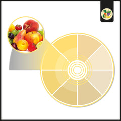 Proyector LED para carril monofásico 40W - Fruterías y verdulerías