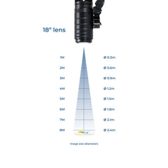 Proyector de logos LED GOBO 35W rotativo interior - Óptica 18° - IP20