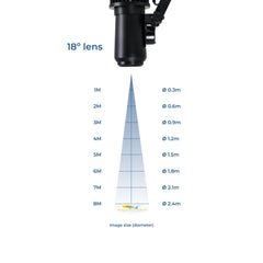 Proyector de logos LED GOBO 50W rotativo interior - Óptica 18° - IP20