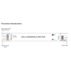 Driver regulable DALI2 DT8 - 80W - Corriente constante - Salida 10-54V DC - 1000-2000mA - NFC