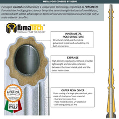 Poste Exterior de Dos Luces "GLOBE 400 MODERN" Fumagalli - 4 opciones - E27