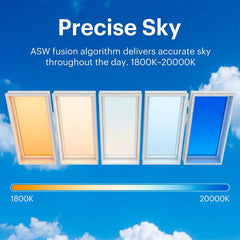 Panel Blue Skylight efecto cielo "SKYWIN SR SMART" - Slim - CCT - 45W - 60x30cm