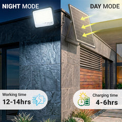 Proyector solar con panel y mando a distancia - 150W - 6500K - IP65