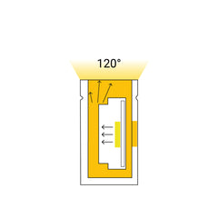 Funda de silicona flexible blanca - Tira LED a neón - 4x8 mm - Curvatura horizontal - Superficie