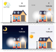 Bombilla LED con sensor crepuscular - E27 A60 - 8,8W