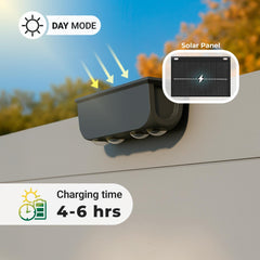 Lámpara LED solar de exterior - CCT - 4 LED - 120lm