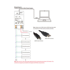 Controlador maestro DALI para carril DIN - USB - 64 dispositivos