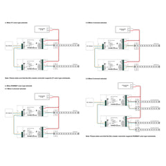 Controlador DALI DT6/DT8 NFC - 5 canales - MONO / CCT / RGB / RGBW / RGB+CCT - 12-48V