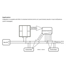 Interruptor de pared DALI-2 - 4 teclas programables - Bus DALI