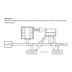 Interruptor de pared DALI-2 - 8 teclas programables - Bus DALI