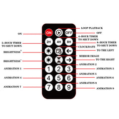 Display LED flexible programable - 89 x 19 cm - USB + Bluetooth + mando a distancia