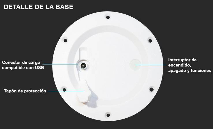 Esfera luminosa LED RGBW RESINA BLANCA, 50CM. 2.4W, IP65, Recargable