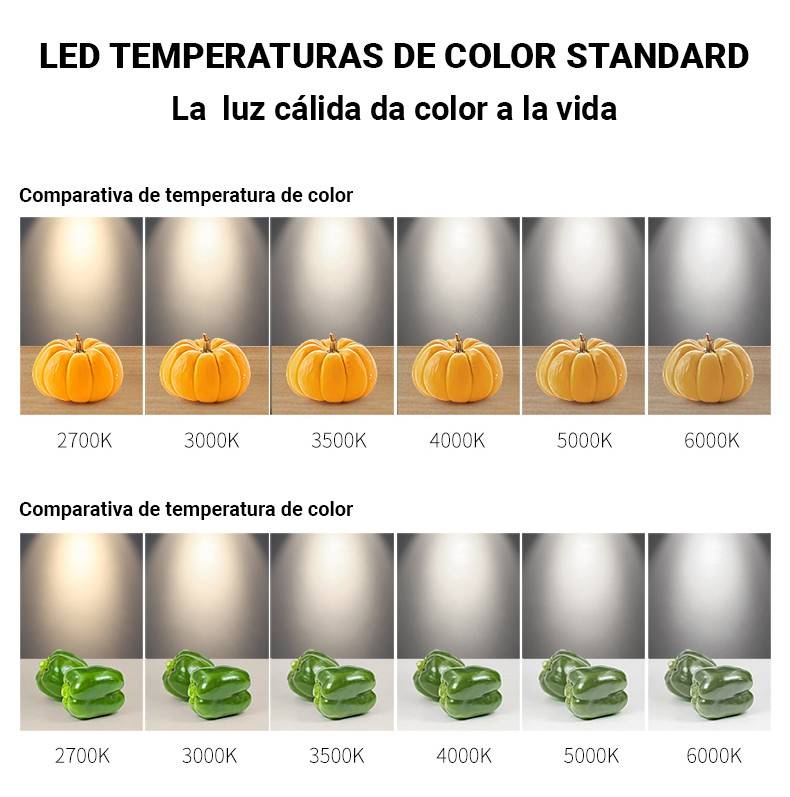 Aplique de pared LED "LOOK- 2" 18W CRI 90