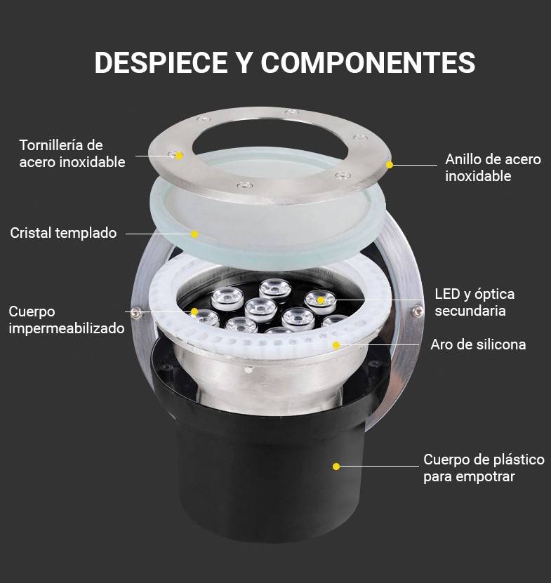 Foco LED Empotrable en suelo 18W 12V-DC IP67 Blanco cálido 3000K