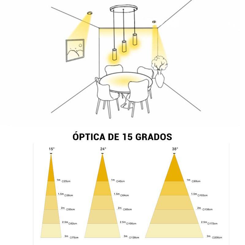 Foco LED downlight 6W 15º - Inclinado "KOPPA"