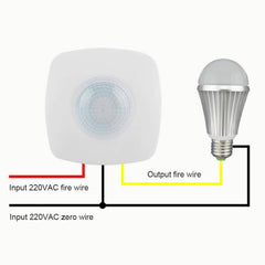 Sensor de Presencia superficie con Mando 360° IP65