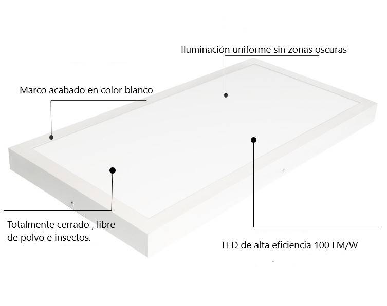 Plafon Panel LED de superficie 60x30cm 24W 2150 Lumens