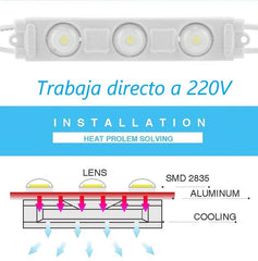 Módulo LED para rotulación 2.5W directos a 230V IP65 120º