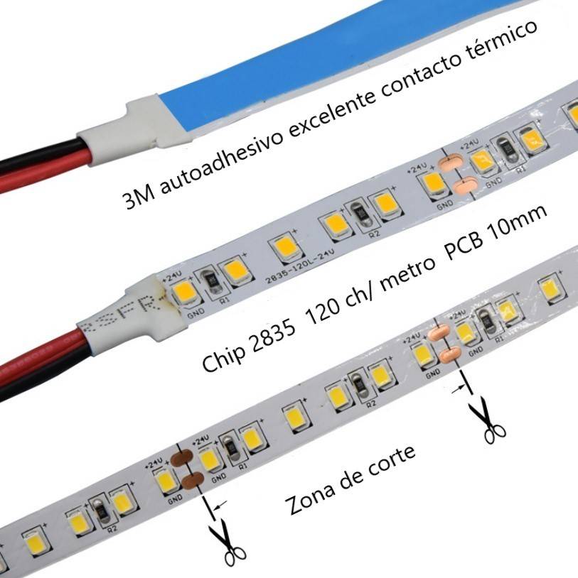 Tira LED 24V-DC 180W para iluminación de carnicerías IP20 Rollo 10 metros
