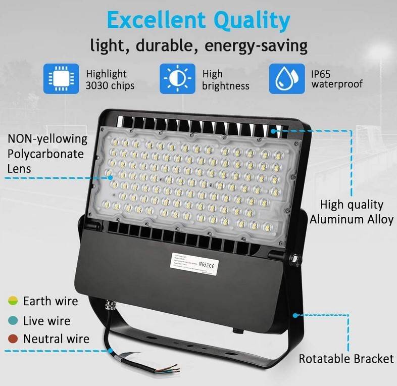 Proyector LED asimétrico 200W - 150lm/W - IP65