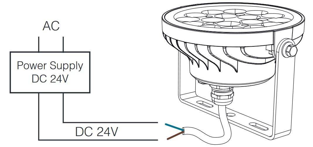 Proyector LED de jardín con pincho 15W RGB+CCT control RF/WiFi  | Mi Light