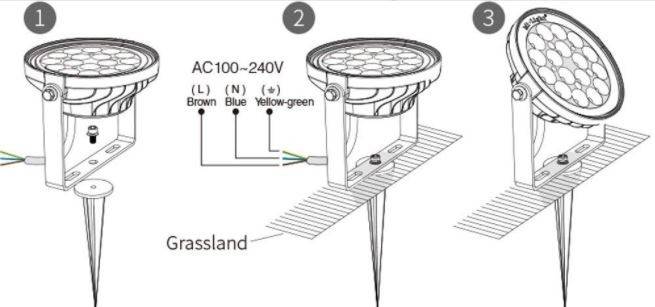 Proyector LED de jardín con pincho 15W RGB+CCT control RF/WiFi  | Mi Light