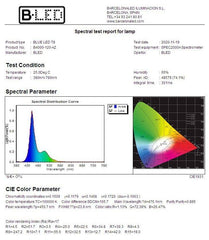 Tubo LED T8 120cm de colores -18 W