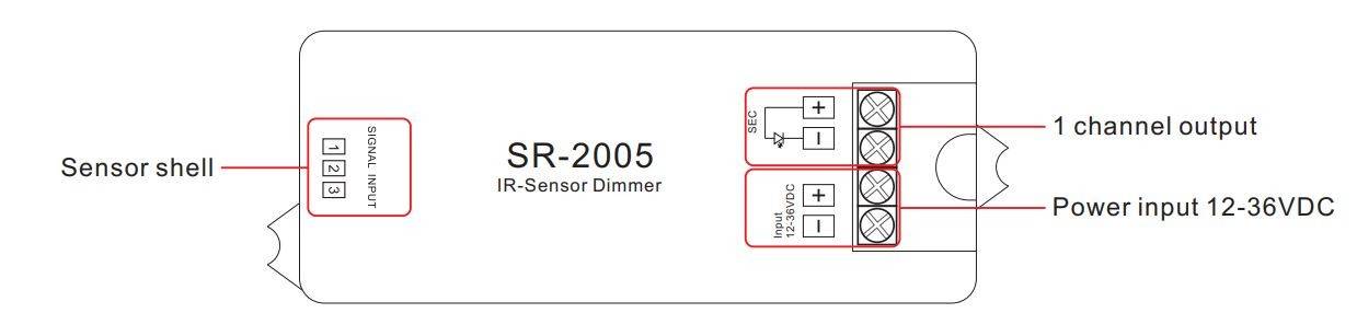 Interruptor con sensor de proximidad IR 12-36V 1Ch 3A