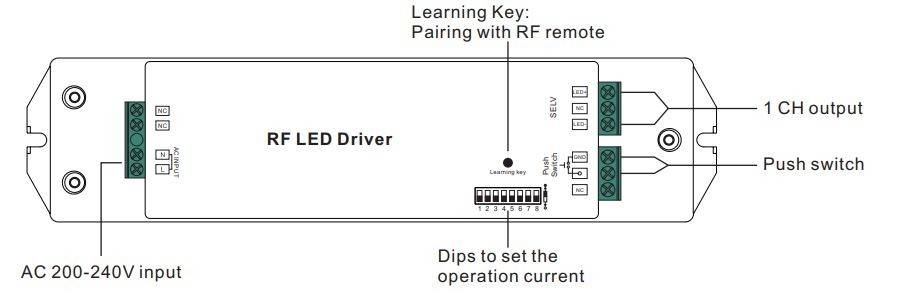Driver regulable RF PUSH 8-48V 50W multicorriente (250-1500mA) - Perfect RF