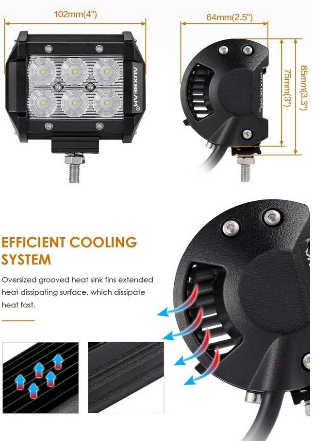 Faro LED 4x4 todoterreno - 18W - 10-40V DC - 4 Pulgadas - 1500 lm - Ángulo 30º