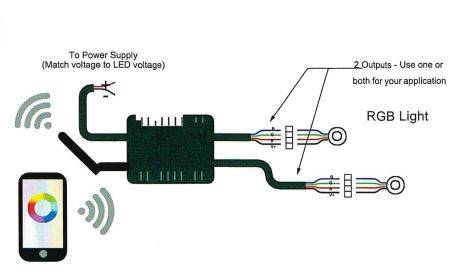 Controlador LED RGB por Bluetooth estanco IP68 12/24V