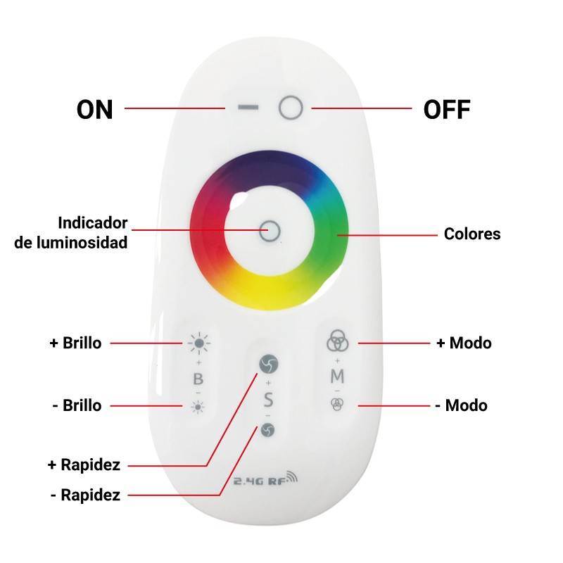 Controlador + control remoto LED RGBW 12/24V 4 canales