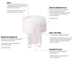 Baliza LED empotrable en suelo "TERESA 1L - FUMAGALLI" - 1.7W