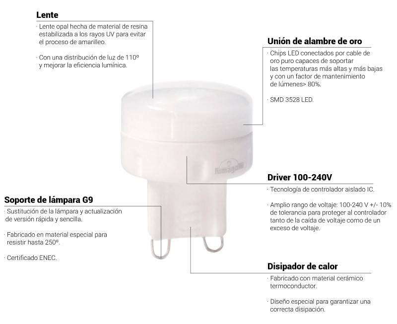 Aplique exterior FUMAGALLI "MAMETE ROUND" - G9 - 1,7W - IP67