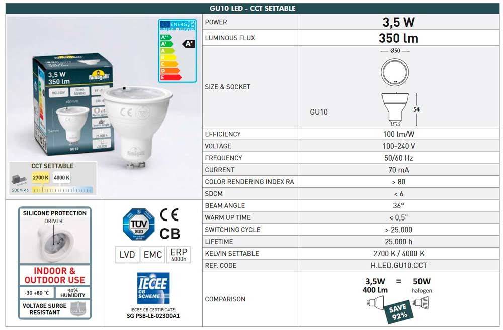 Aplique FUMAGALLI FRANCA 90 1L GU10 CCT 3,5W IP55