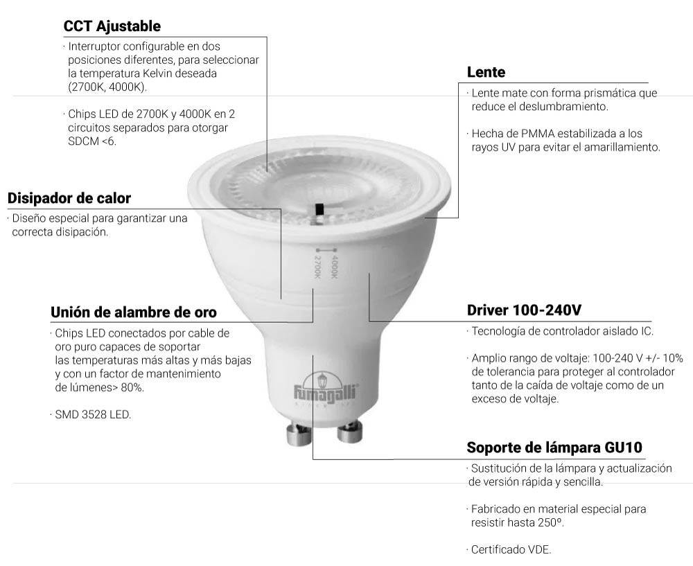 Aplique FUMAGALLI FRANCA 90 1L GU10 CCT 3,5W IP55