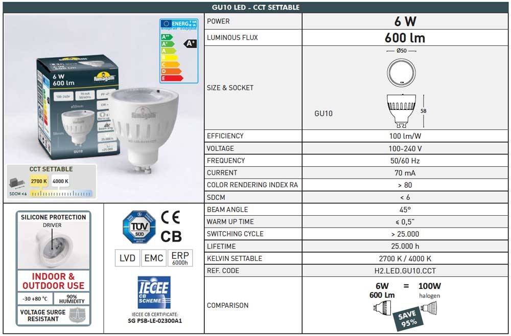 Aplique de techo "LIVIA 90" FUMAGALLI - GU10 - 6W - IP55