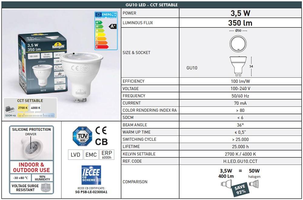 Aplique de pared FUMAGALLI FRANCA 90 2L GU10 7W CCT IP55