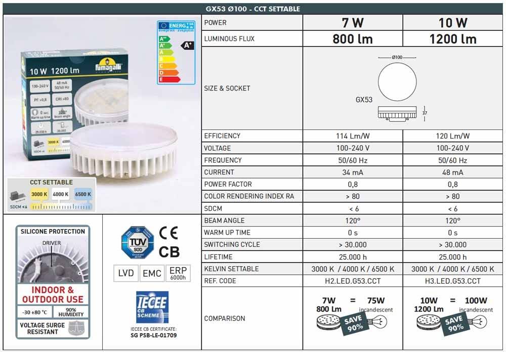 Foco empotrable en suelo LED "CECI 160" - CCT - 10W - Fumagalli - GX53
