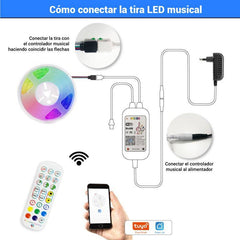 Kit tira LED musical RGB WiFi Alexa/Google Home con fuente, mando y controlador 5 metros