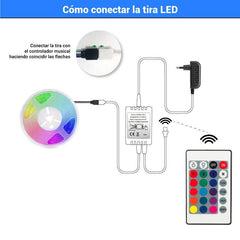 Kit tira LED RGB 5m con fuente, mando y controlador compatible 12V y 24V