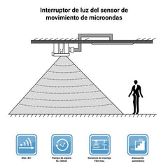 Sensor de movimiento Merrytek Control 1-10V MC054V