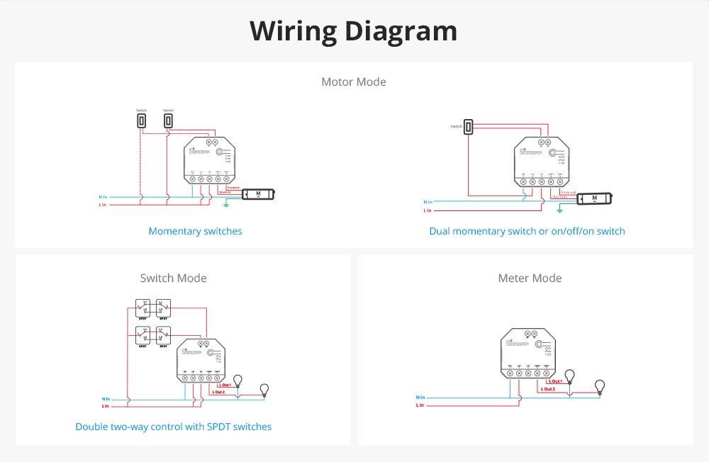 Interruptor Inteligente Wifi programable Smart Light | SONOFF - DUALR3