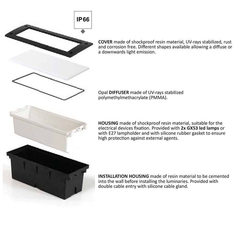 Baliza empotrable pared Fumagalli "LETI 300 HS" - 1 x E27