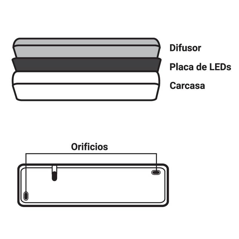 KIT Luz de emergencia LED 3W + Caja estanca - 3h de autonomía - IP65
