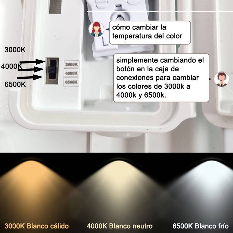 Plafón LED de superficie circular 2040LM 18W IP65