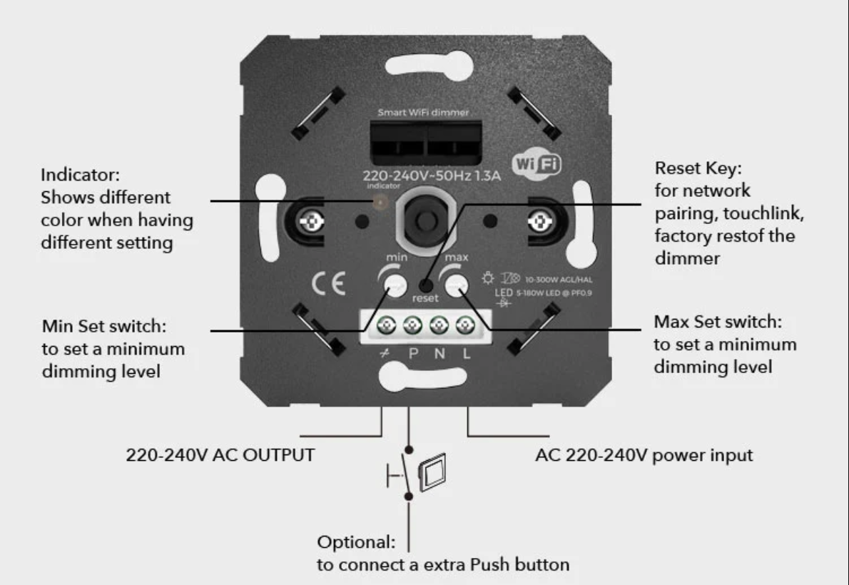 Dimmer Smart WIFI 200W Función Encendido/Apagado
